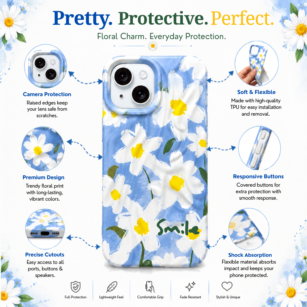 iPhone 14 Daisy Pattern Protective Case – Floral