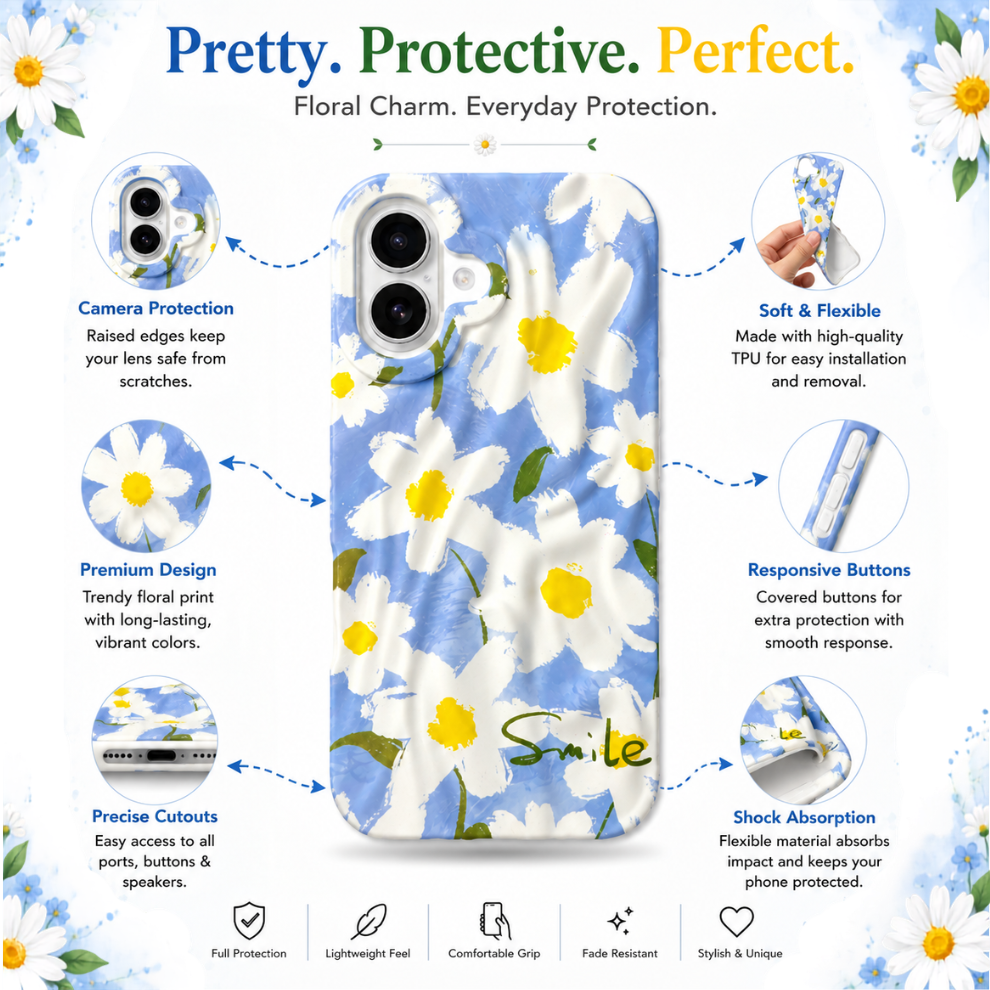 iPhone 16 Daisy Pattern Protective Case – Floral