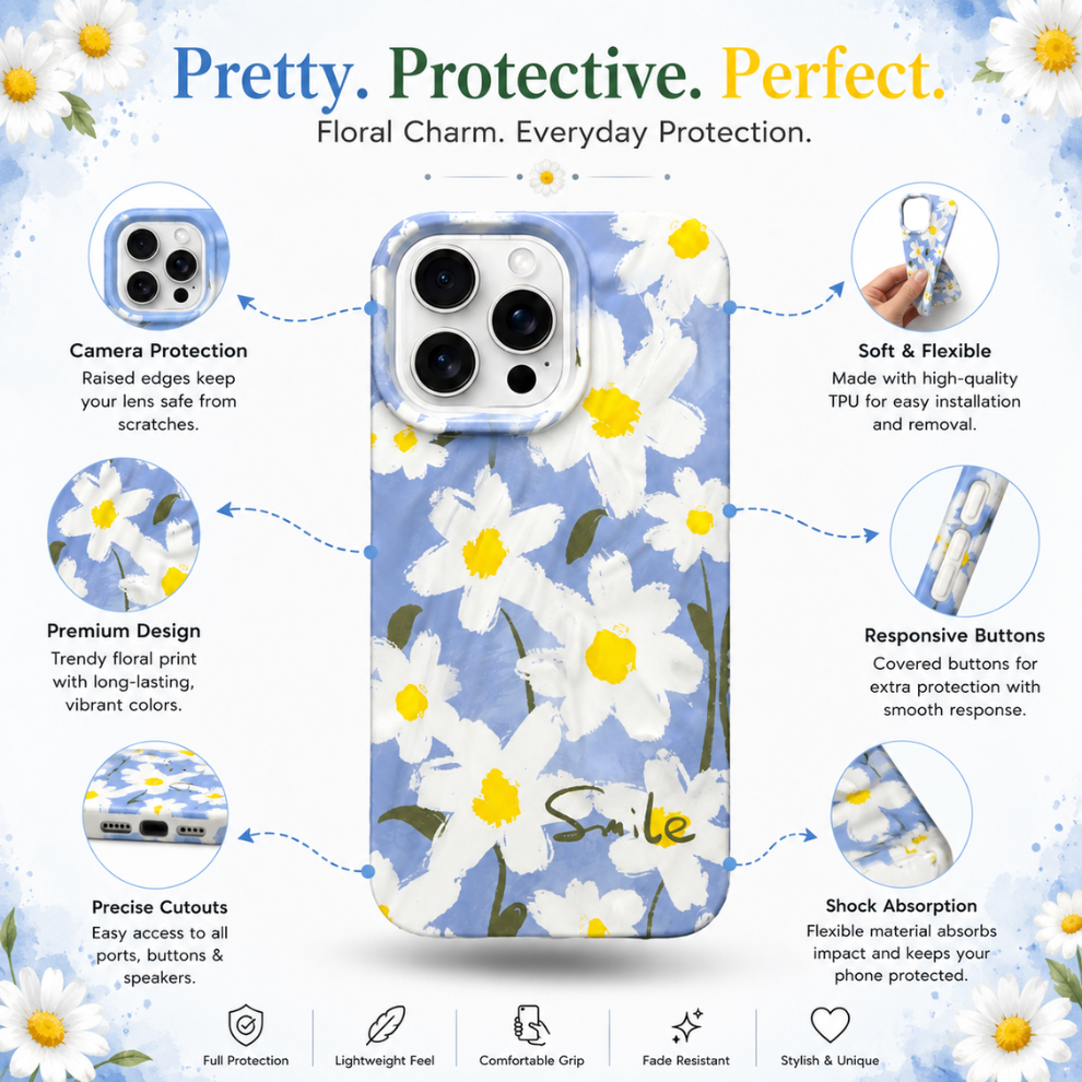 iPhone 15 Pro Daisy Pattern Protective Case – Floral